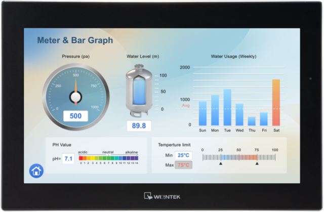 Pantalla HMI Weintek 15.6" cMT2168X