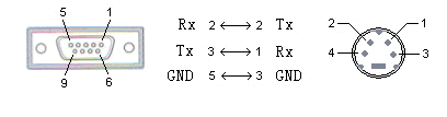 plc-haiwell-diagrama-conexionado